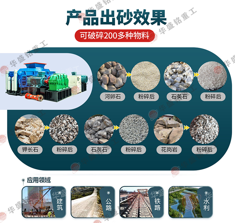 瓜米石料用時(shí)產(chǎn)200噸1510大型全液壓對(duì)輥制砂機(jī)